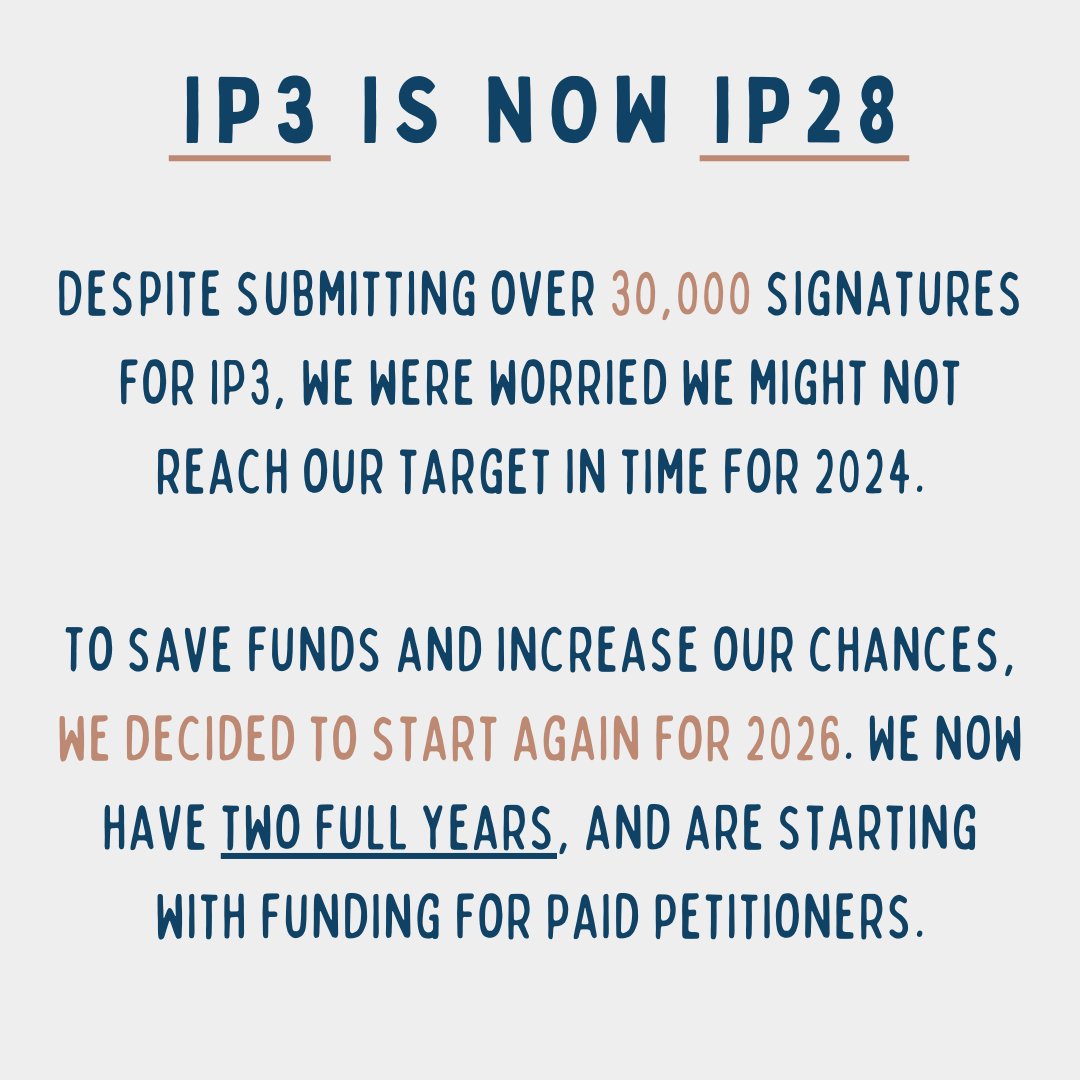 Yes On IP28 tweet media
