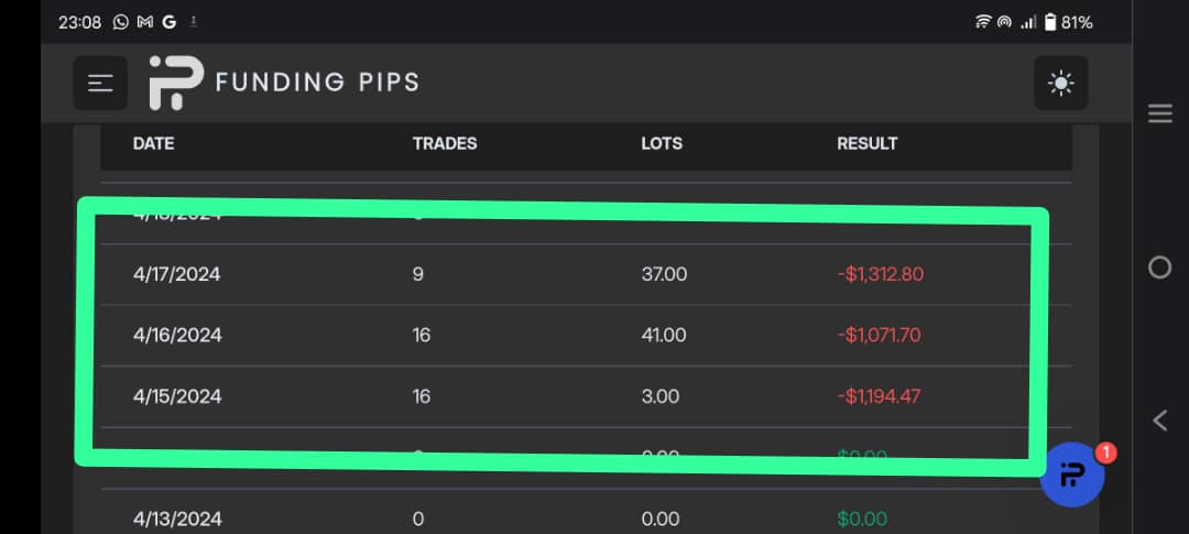 Ultimate💚 tweet media