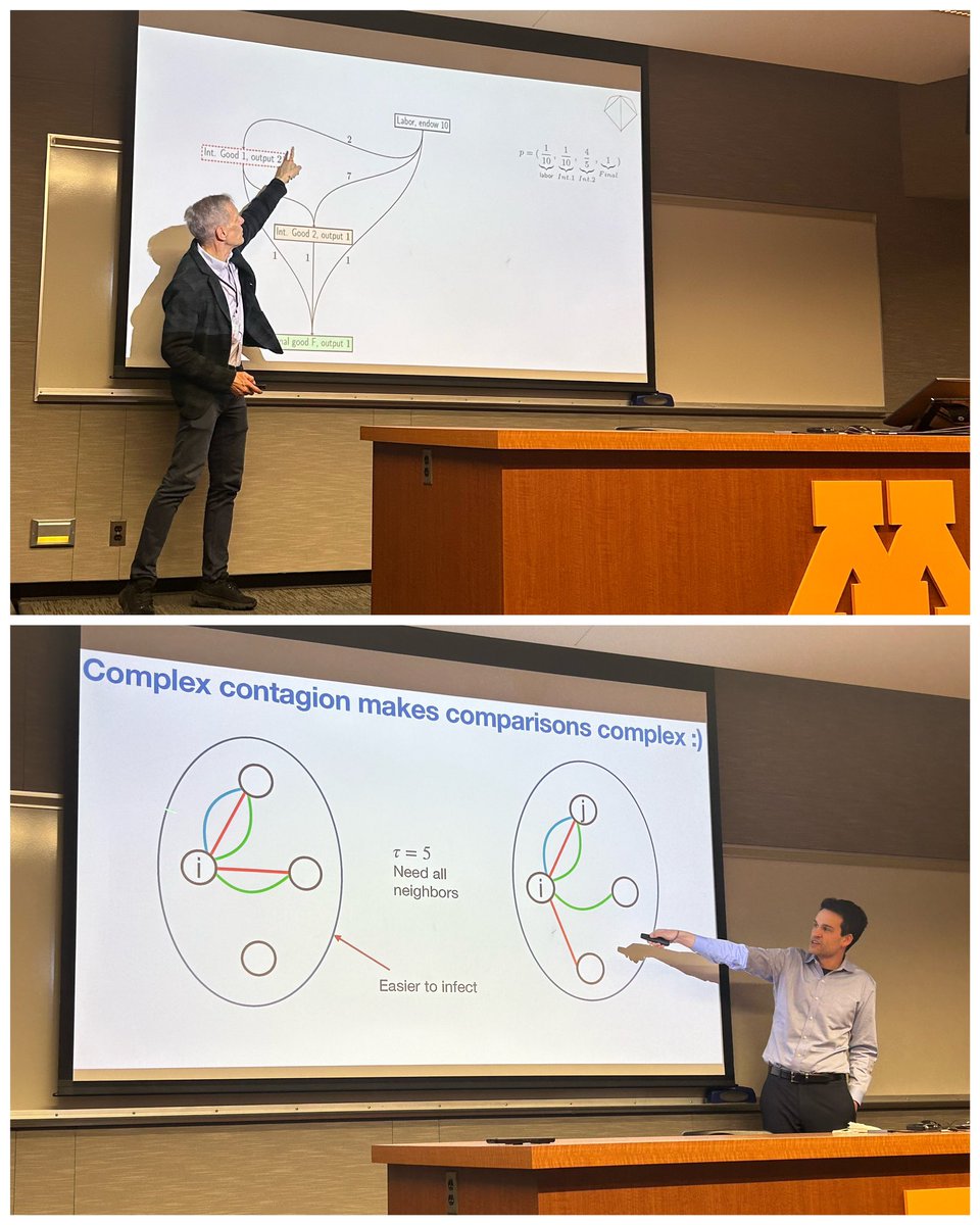 Today at the Networks conference: @JacksonmMatt presenting on supply chain disruptions, and @ben_golub presenting on multiplexing and diffusion
