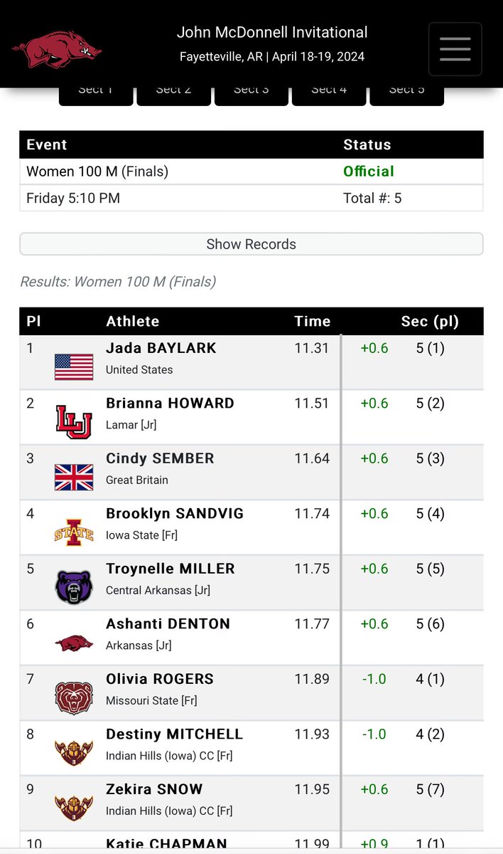 Chippewa Falls HS CC tweet media