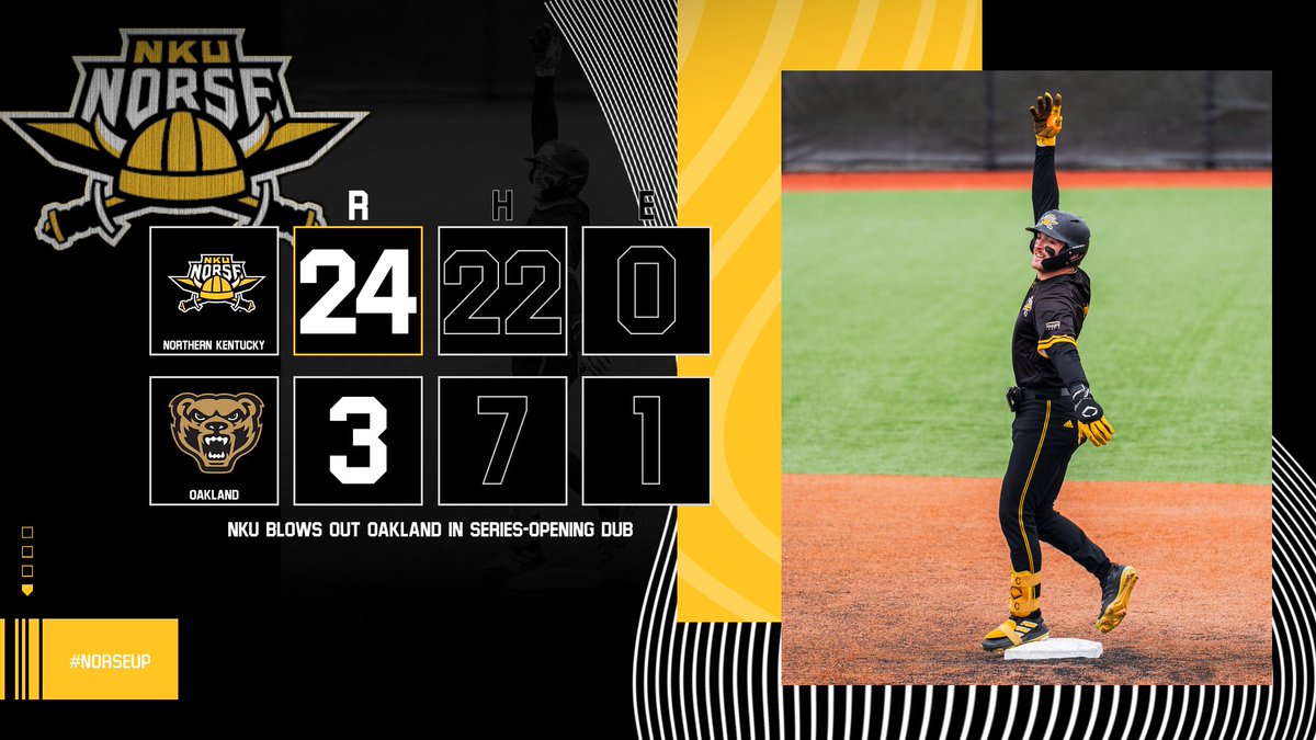 Now that's how you start a series 😏 @NKUNorse | #NorseUp