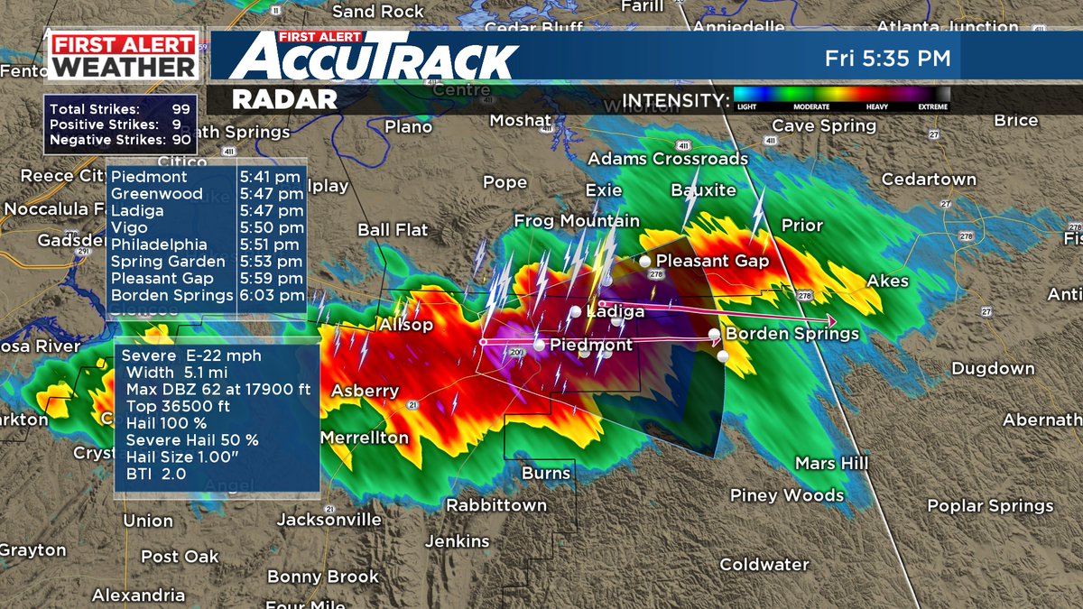 Tracking a strong storm over Piedmont. Small hail and gusty winds possible #alwx @WBRCweather @WBRCNews