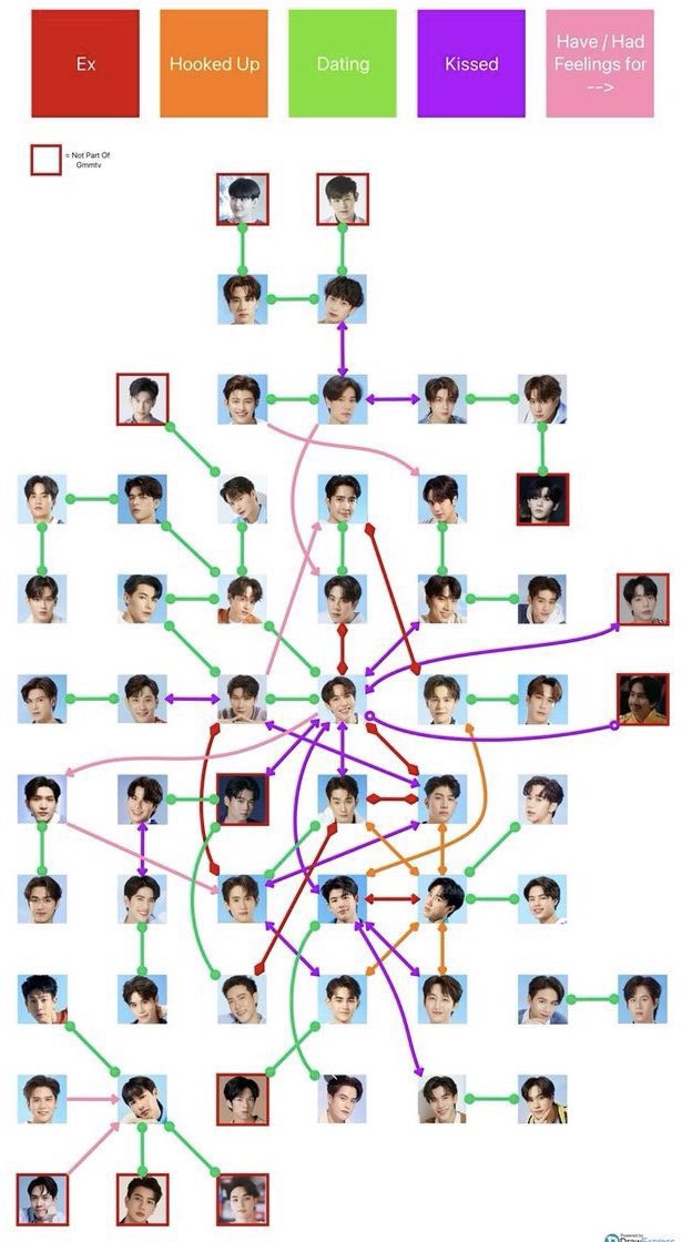 NewEarthなかったことにされてる