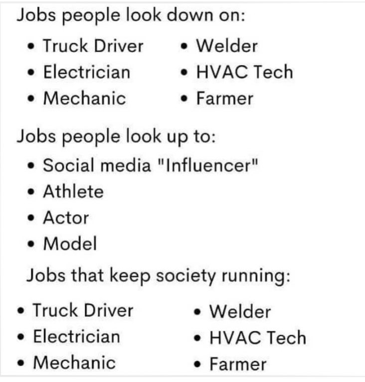 Jobs that people SHOULD look down on: - Corrupt, worthless, and treasonous politicians and bereaucrats - Corrupt and politically motivated judges and prosecutors
