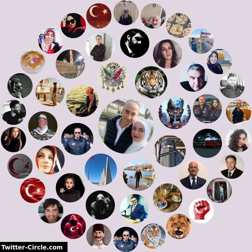 Twitter Etkileşim Çevrem ➡️ infinitytweet.me/interaction-ci…