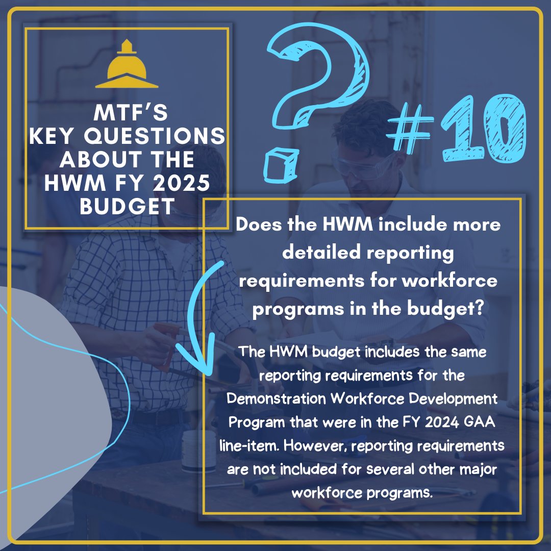 masstaxpayersfd's tweet photo. @MassGovernor The lack of reporting requirements for major workforce programs creates challenges for policymakers to assess program outcomes and their impacts on workforce needs.
#mapoli #workforce #training https://t.co/FNGS45fjWn