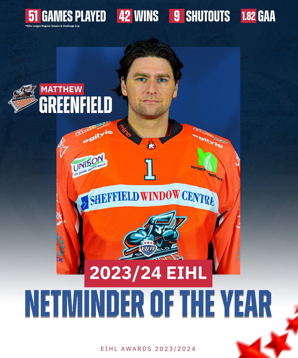 officialEIHL's tweet photo. EIHL Awards 2024 | #EIHL 

Netminder of the Year: Matt Greenfield 🙌 (@steelershockey)

(Voted for by Coaches and GMs) https://t.co/I4s3Wf6Ojg