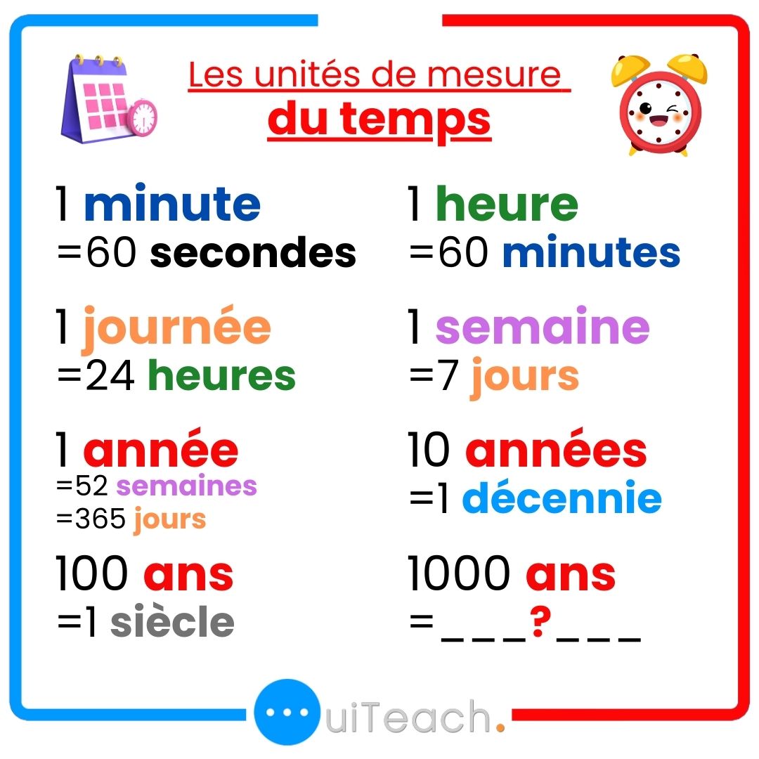 French unit of time in french ⏳ 🇨🇵|Learn and speak french with Alain and Moh 👍🏽 🇨🇵 😀
#frenchlesson #frenchlanguage #frenchvocabulary #frenchwords