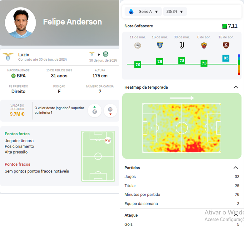 willgraveto's tweet photo. Artur , artilheiro no #palmeiras pela direita, pediu para sair, quando seu desempenho caiu porque #Abelpereira insistiu em faze-lo jogar pela esquerda. #felipeanderson  joga pela direita e se destaca por isso. Não duvido do Abel querer coloca-lo na esquerda só por teimosia. https://t.co/86RWqK1hJ6