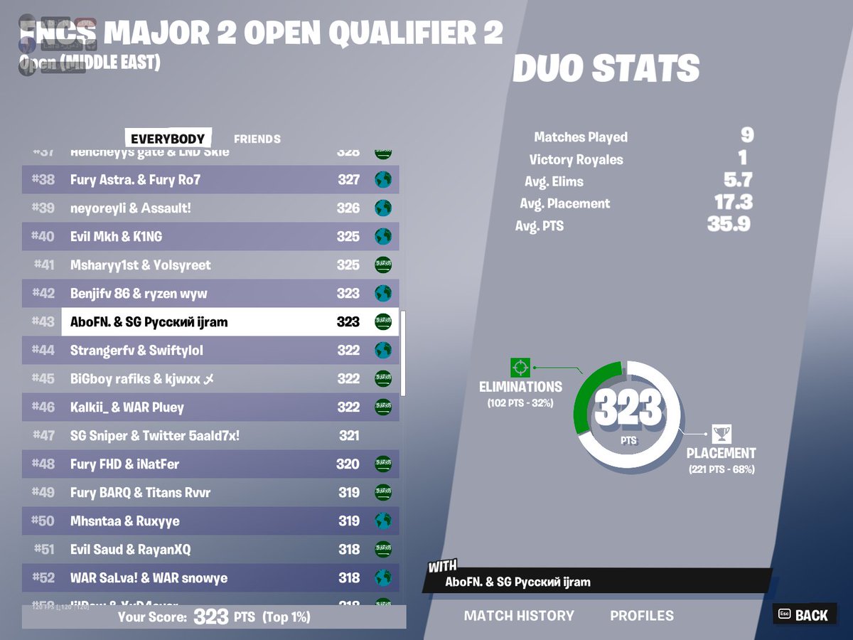 Qualed w <a href="/SGijram/">ijram</a>