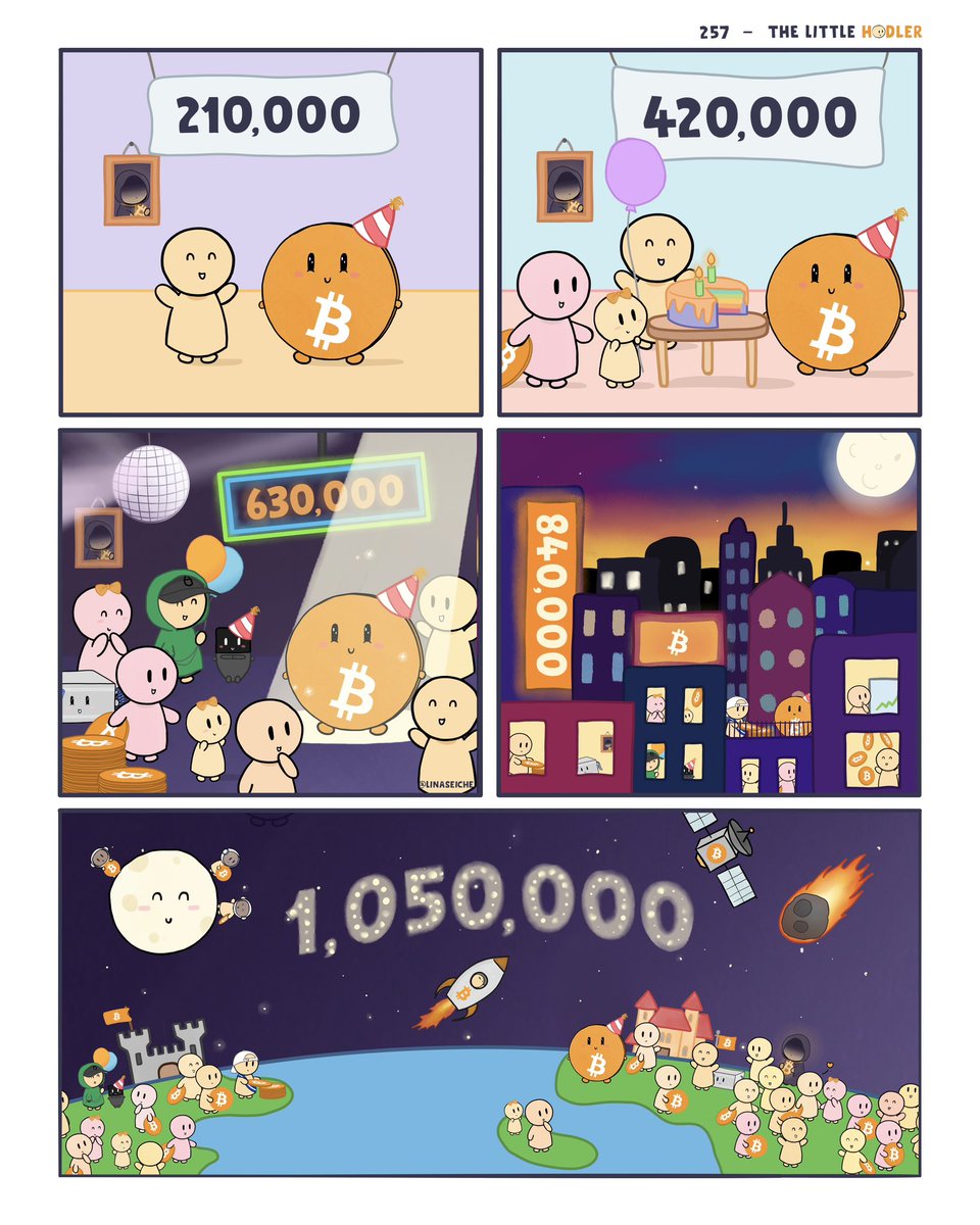LinaSeiche's tweet photo. Happy Halving Day 🥳 https://t.co/02CRMiyRTN