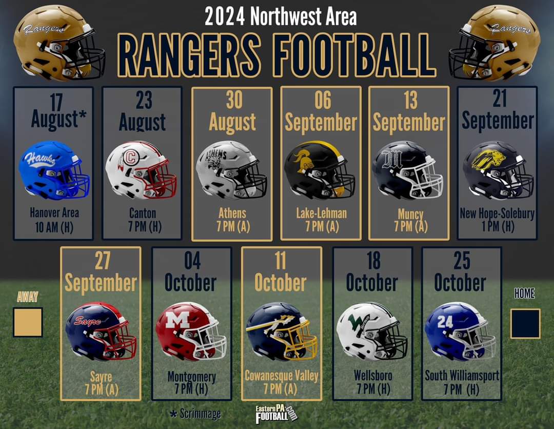 Northwest Rangers Football tweet media
