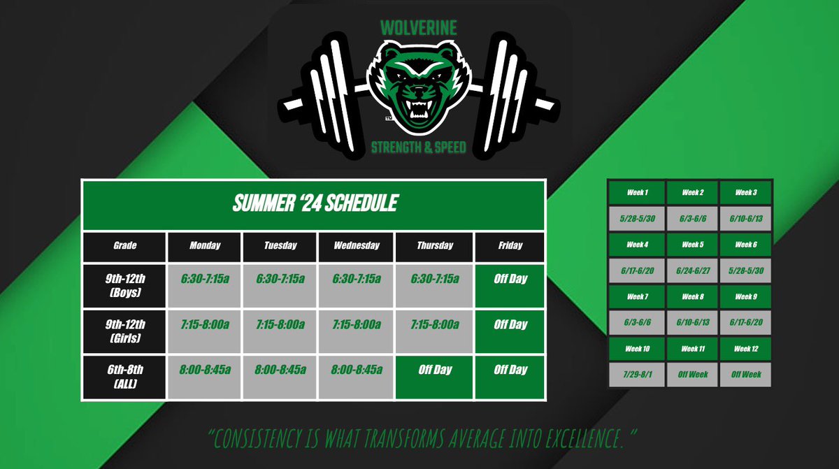 Looking forward to our summer ‘24 training sessions! Those who put in the time during the off-season will see the results come the ‘24-‘25 school year!
#wcpride #BetterTogether #standardofexcellence