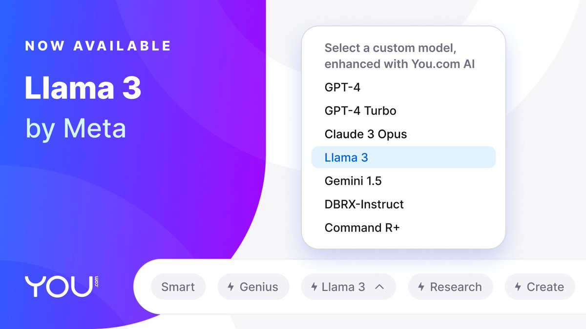 youdotcom's tweet photo. Our engineers are shipping faster and faster🚀
Within 12 hours of it's release we added Llama 3 by @AIatMeta to our AI Model Selector.
We can't wait to see what our YOUsers create!
#youdotcom #llama3 #AI https://t.co/36k5SjXALY