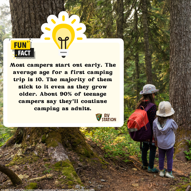 😎⛺ Happy Friday! Do you remember your first camping trip? How old were you and where did you camp? Answer in the comments. 🗺✨
#RVStationResort #FunFactFriday #Camping