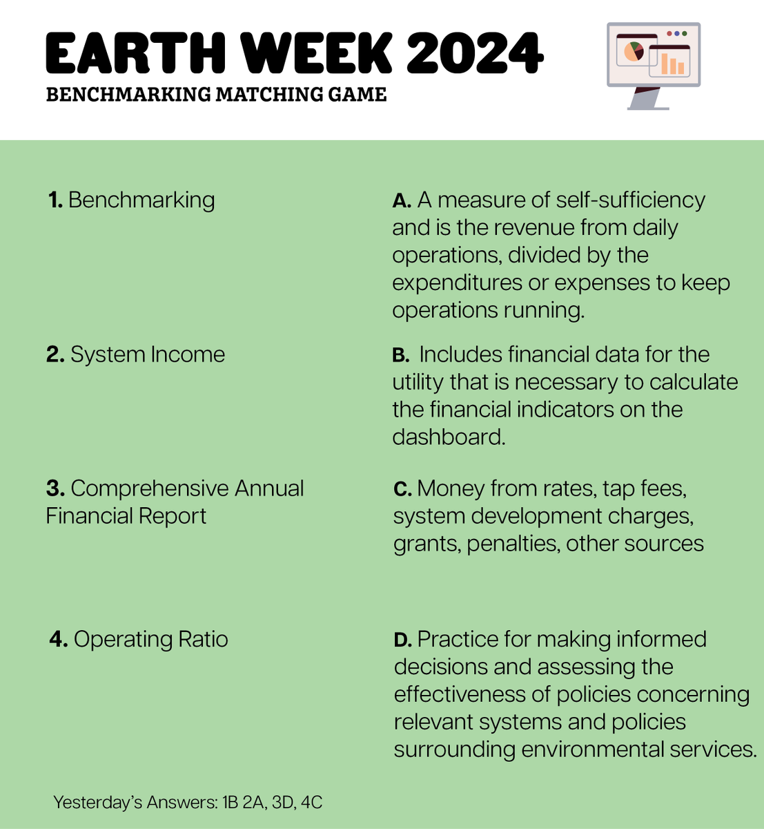 It's Sunday! 🎉 To close out Earth Week, we have one last matching game on benchmarking. The answers to yesterday's game are printed at the bottom and answers to today's game will be revealed tomorrow! #Benchmark #EarthWeek #EFC