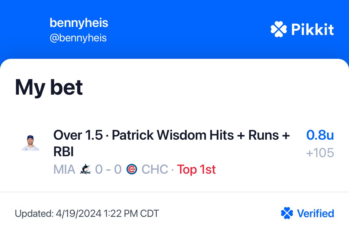 Snagging Patrick Wisdom OVER 1.5 HRR (+105) at ESPNBet. Puk has gotten mashed and Wisdom does most of his damage vs. LHPs. He’s back in the lineup and mashed during his rehab starts at AAA. links.pikkit.com/bets/3be89f71-…