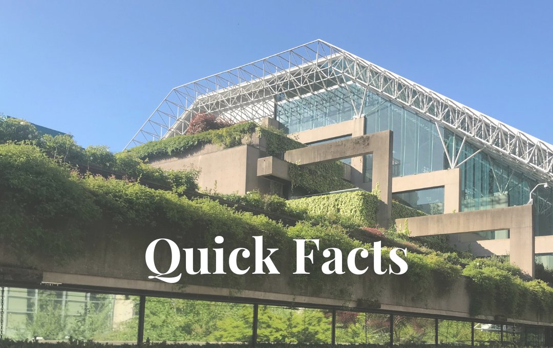 #QuickFacts: Since April 2021, the Court of Appeal has had a service for online booking of appeals for both civil and criminal appeals set for a day or less. In 2023, a total of 133 hearings were booked using this service, an increase from 2022.