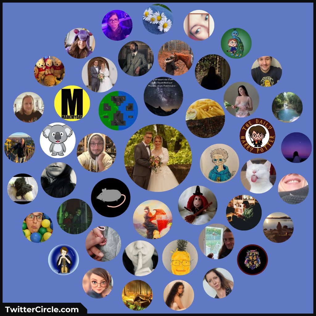 Lange nicht mehr gemacht