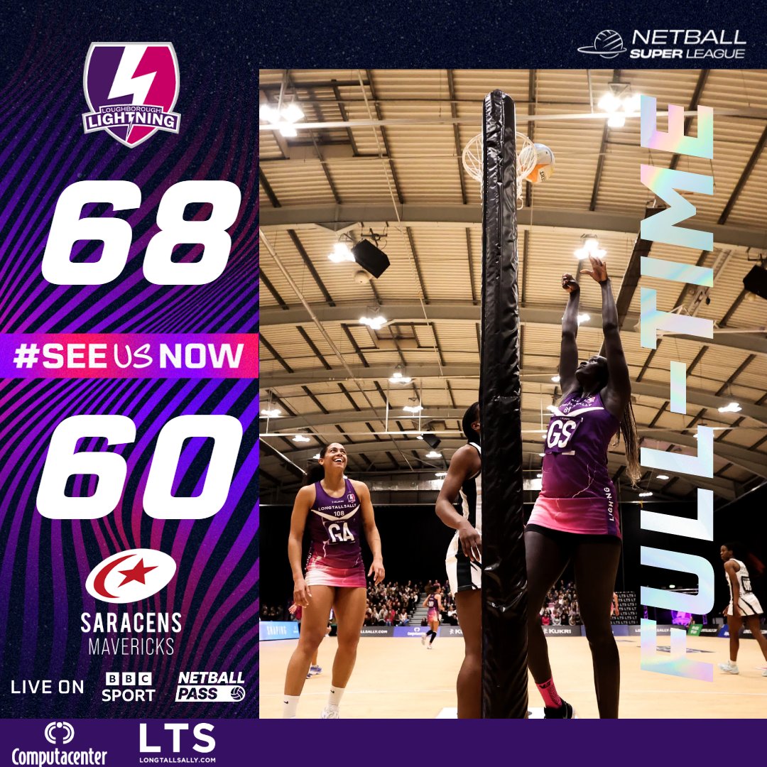 Another home win for Lightning! ⚡️💜

#BringTheNoise | #NSL2024