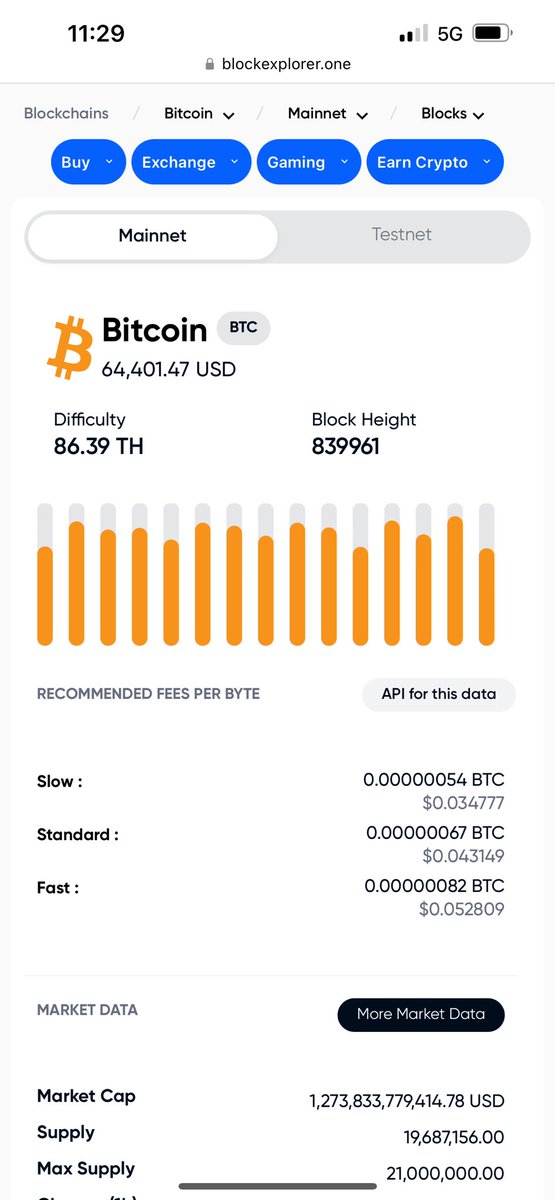 JakeCur04029503's tweet photo. #BTC  #Bitcoin #BitcoinETF Current Bitcoin block 839,961 which means we only have 39 more blocks to before the halving happens! Buy buy buy! This is not financial advice. Do your own research.  History is about to be made! #SaitaPro #saitachain https://t.co/1HXDOyd9Y0