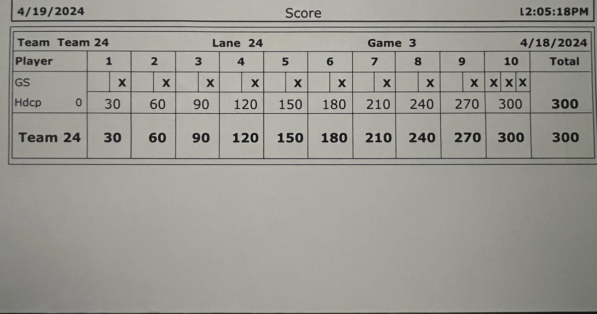 GodsonAura's tweet photo. A 300 IS EVERY BOWLERS DREAM!! https://t.co/Tvi9WIx41O