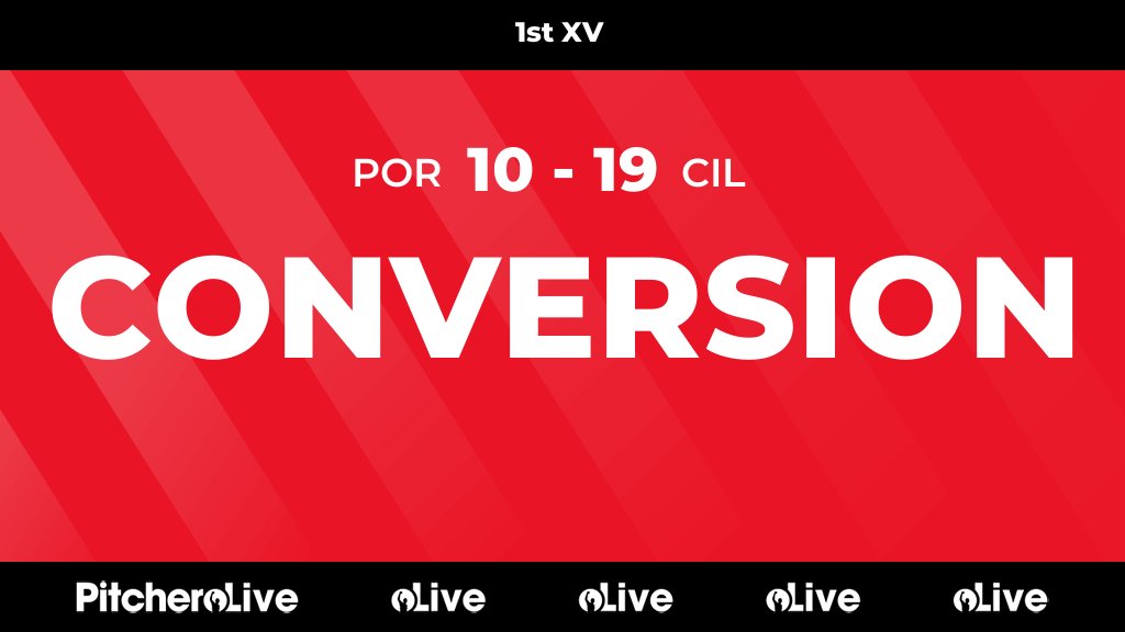 31': Conversion for Cill Dara J1s 🙌 #PORCIL #Pitchero pitchero.com/clubs/cilldara…