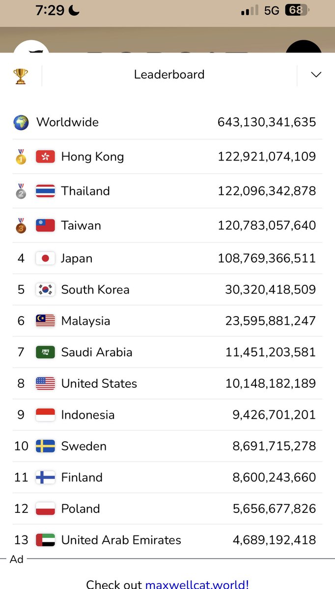 the thing i love about popcat is that you are presented with one of the best metrics possible

asia loves the meme, pretty obvious and simple, you can’t dispute it

GCR once said that asia will fuel this bull run

wat mean?