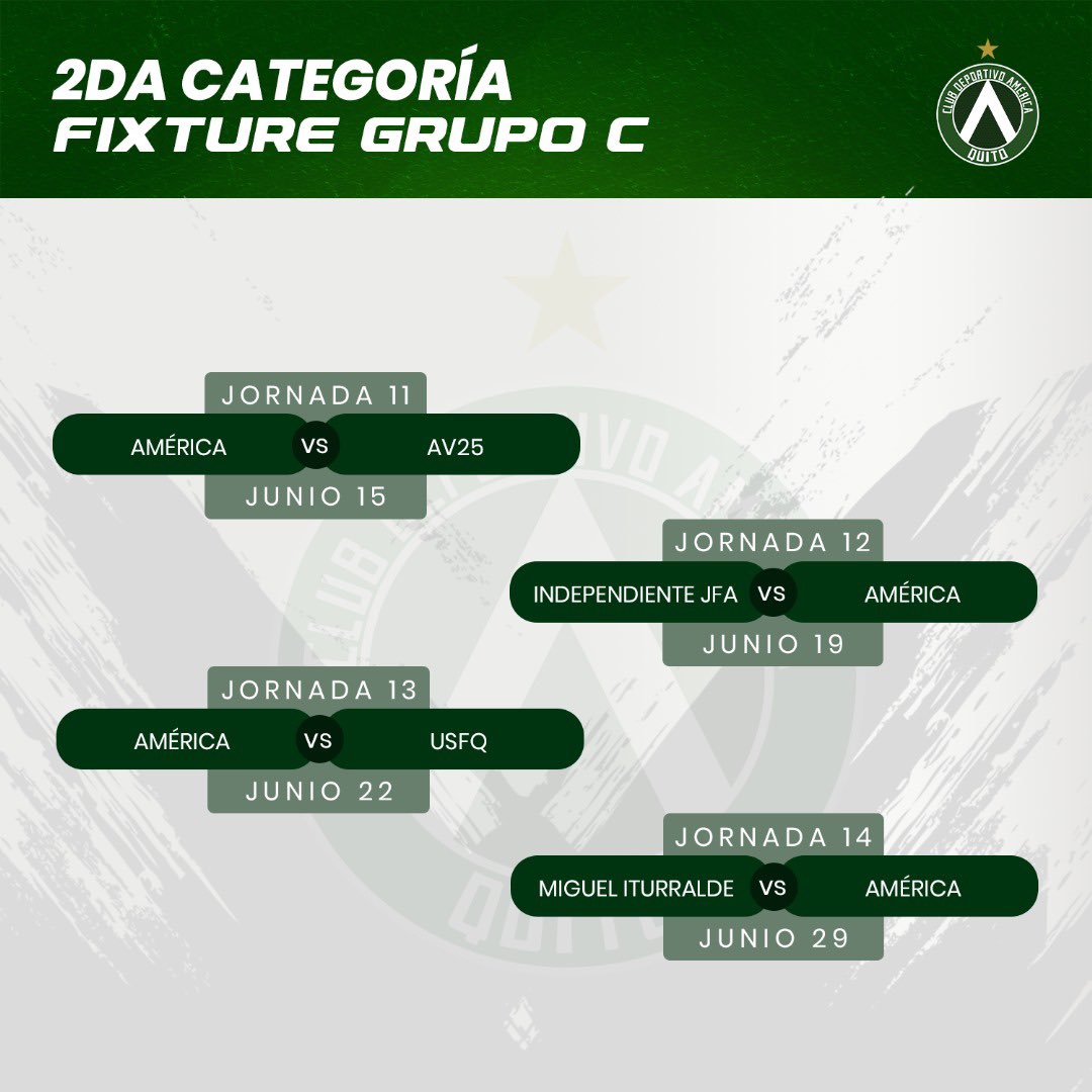 América de Quito tweet media