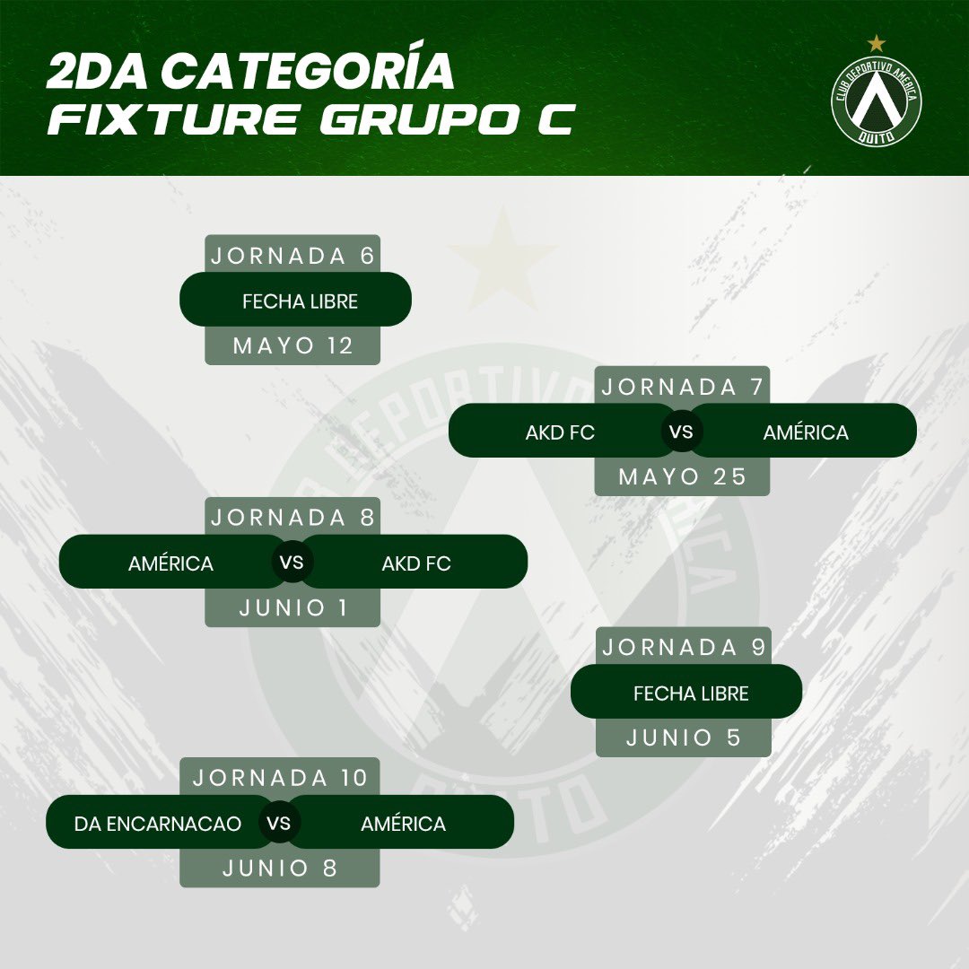 América de Quito tweet media