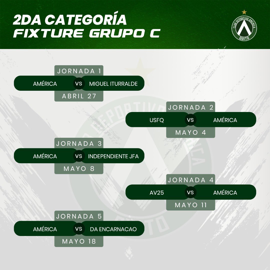 América de Quito tweet media