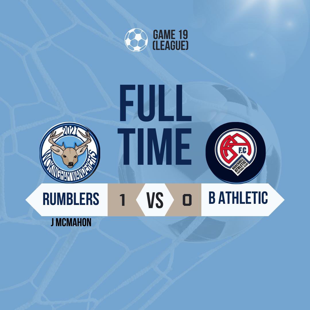 wandererswoko's tweet photo. FT - Game 19 - Wokingham Wanderers 1-0 Bracknell Athletic +3️⃣✅

📝A tight &amp; physical 90 minutes vs @bracknellathleticfc gifts the Rumblers 3️⃣ points. 

Major improvement on Sunday’s performance, three games left of the season we must treat each game like cup final 👏🏻 https://t.co/3wX0aZwWZ6