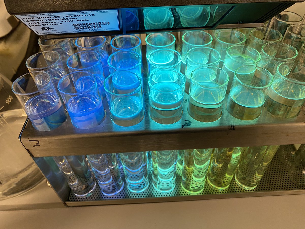 Happy #FluorescentFriday purifying more pyrene derivatives today!