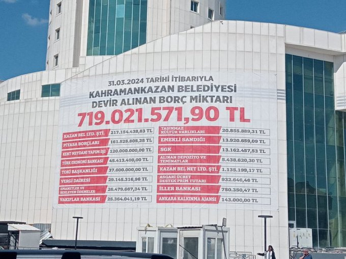 AKP’den CHP’ye geçen 50 bin nüfuslu Ankara Kahramankazan Belediyesi'nin borcu: 719 milyon TL