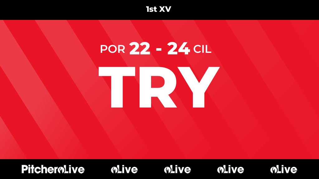 40': Try for Cill Dara J1s 🙌 #PORCIL #Pitchero pitchero.com/clubs/cilldara…