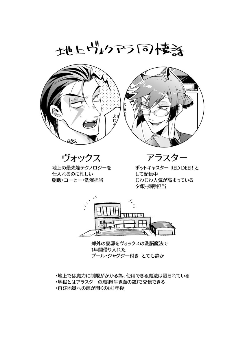 ヴォクアラ

人間に地上に呼び出され
帰れなくなったので1年間同棲する話📺🦌

1/2 