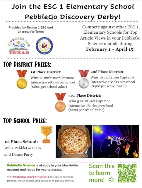 FariasESLISD's tweet photo. We are thrilled to announce that we have won the PebbleGO contest!! An enormous THANK YOU to our students and teachers hard work and dedication. Thank you to everyone that helped reach our goal. Our Falcons won a pizza party & DJ dance!! #FARIASELEMENTARY #LISDISTHEPLACETOBE https://t.co/avm2yw7hF2