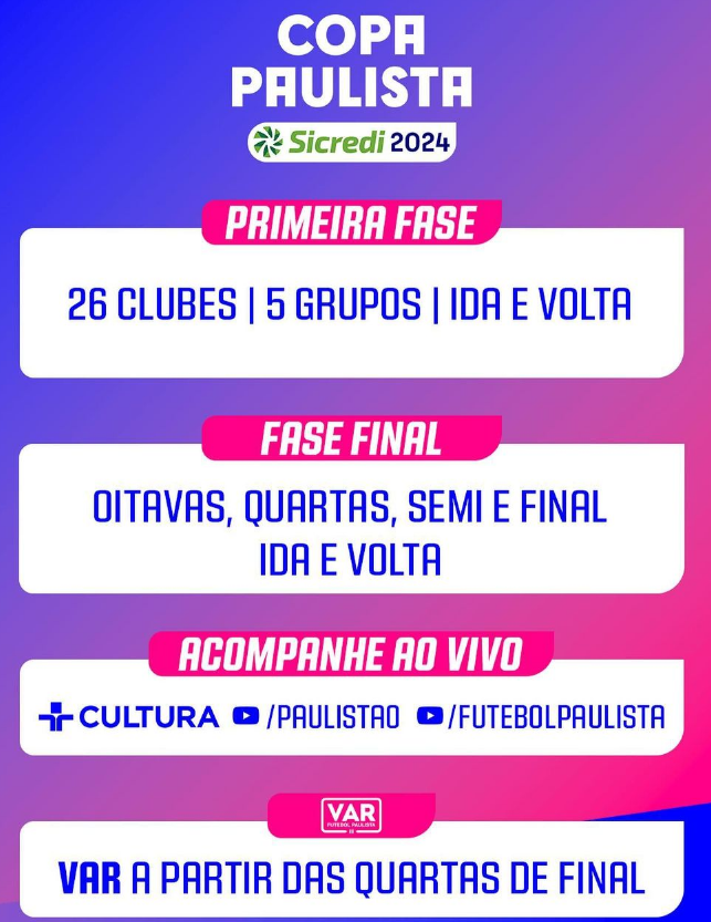 CentralUSJ's tweet photo. 👥 Serão 26 equipes, divididas em 5 grupos. O União está no Grupo 3, ao lado de grandes adversários como Rio Claro, Taquaritinga, Grêmio São-Carlense e XV de Piracicaba.

🗓️ A tabela de jogos será divulgada em breve, e o campeonato está marcado para começar no dia 16 de junho. https://t.co/XVFGYpMKwm