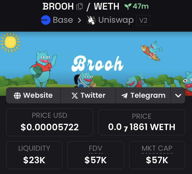 BROOH$ DEX UPDATED! MORE UPDATES IS NEXT!