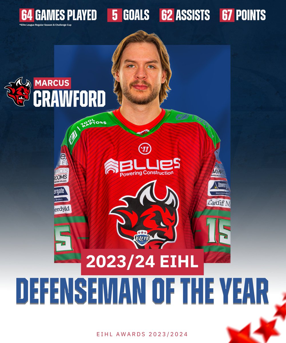 EIHL Awards 2024 | #EIHL Defenseman of the Year: Marcus Crawford 🙌 (@cardiffdevils) (Voted for by Coaches and GMs)