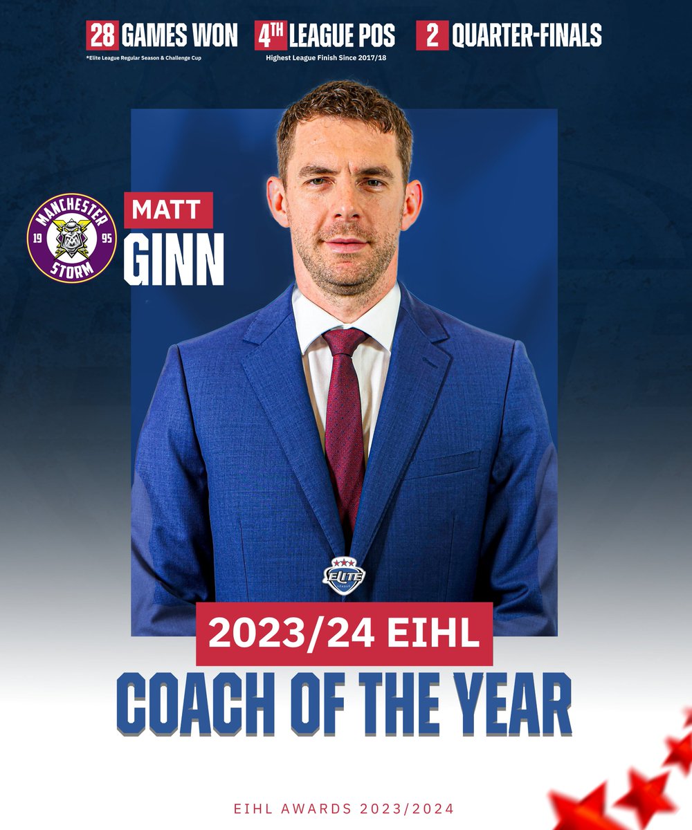 EIHL Awards 2024 | #EIHL

Coach of the Year: Matt Ginn (<a href="/Mcr_Storm/">Manchester Storm | #TakeShelter</a>)

(Voted for by Coaches and GMs)