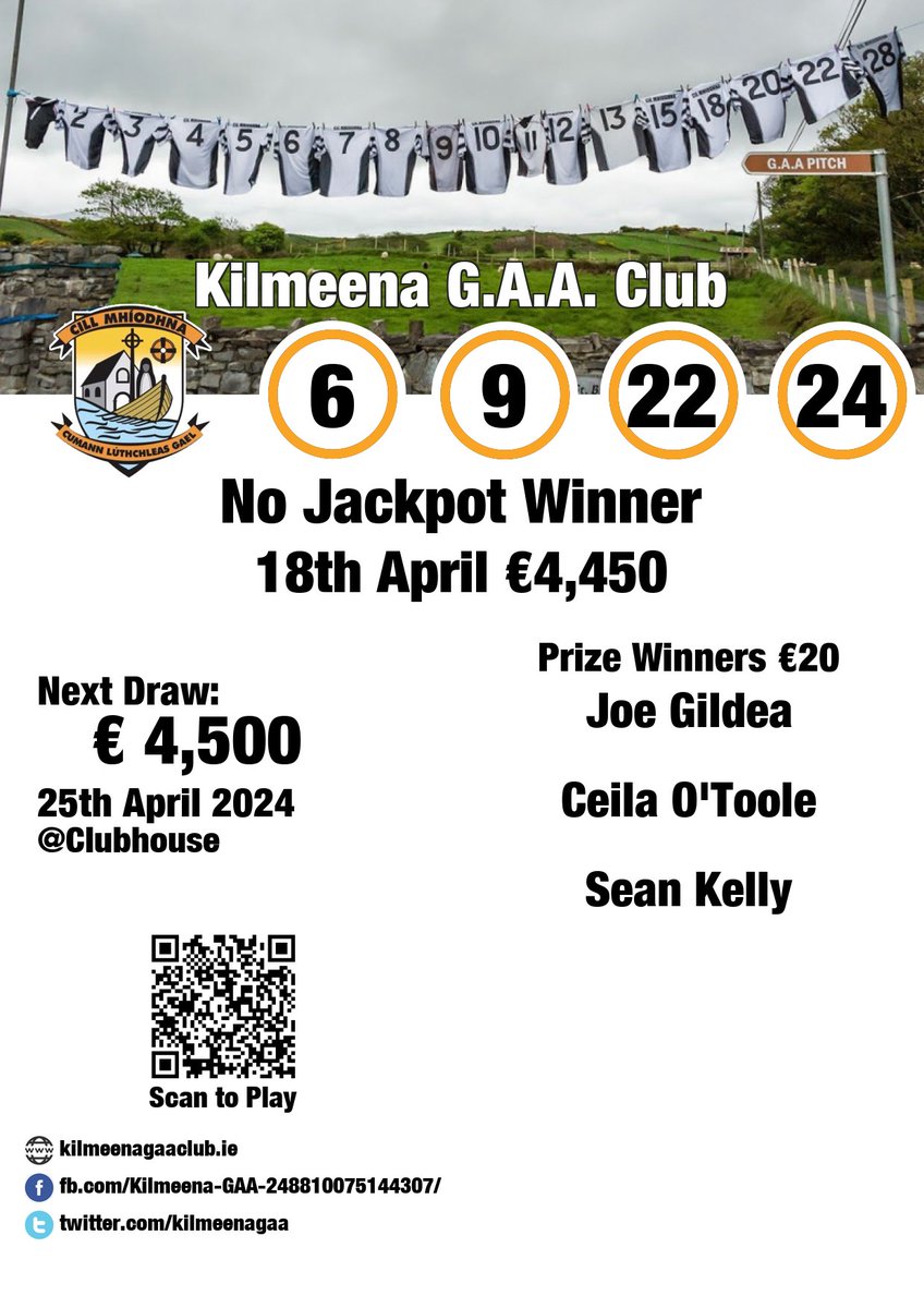 Kilmeena G.A.A. Club Play Online: kilmeenagaaclub.ie/lotto Lotto Results 18th April Numbers drawn: 6, 9, 22, 24 €20 Prize Winners Joe Gildea; Ceila O'Toole; Sean Kelly Next Draw: Clubhouse Date: 25th April 2024