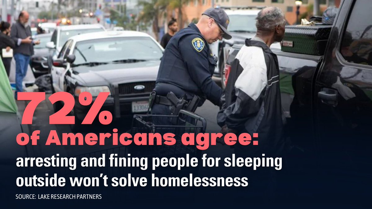 homeless_law's tweet image. NEW POLLING: 72% of Americans reject arresting &amp;amp; fining people for experiencing homelessness.

We partnered with @HousingNarrativ to survey public opinion surrounding #JohnsonVGrantsPass and the trend to punish homelessness.

The results? People want #HousingNotHandcuffs.