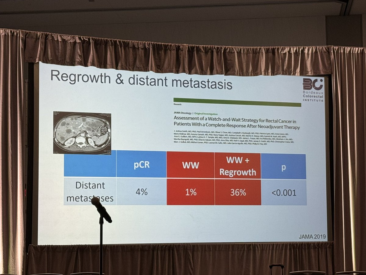 Selective rectal Sparing by @QDenost .. the @greccar Approach at @SAGES_Updates @patsyllamd