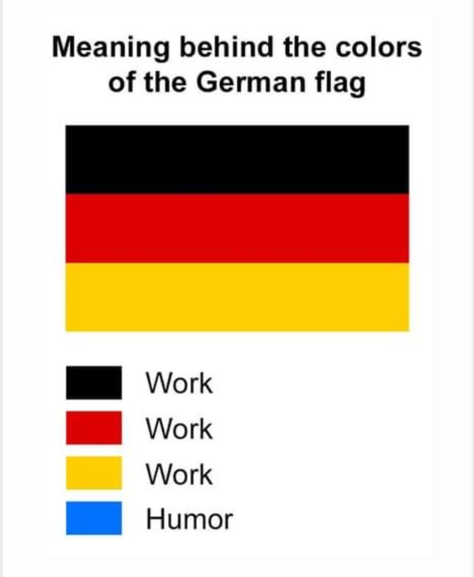 German fellas, is this true?