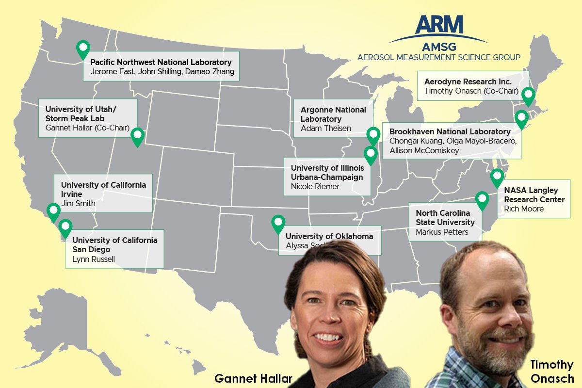 Interested in what the ARM Aerosol Measurement Science Group (AMSG) is up to? Hear from the AMSG co-chairs, Gannet Hallar(@UofUATMOS) and Timothy Onasch(@AerodyneRes) on the latest happenings in the most recent blog: bit.ly/4aPLTVN