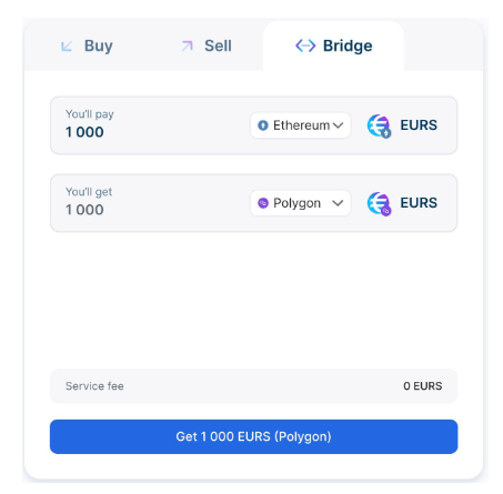 @stasisnet bridge is about to open 🎉

simple, very low cost solution to moving across-chains ⛓️

stasis.net/blog/Introduci…

#digitalfirst #everydaycrypto #BlockchainInnovation