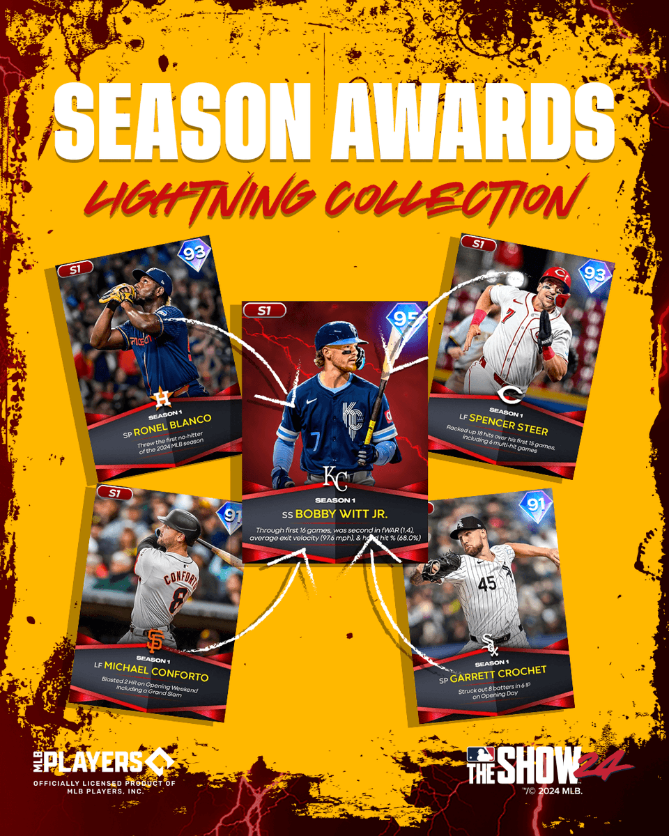 MLB The Show tweet media
