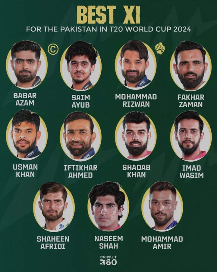 Best XI for the Pakistan in T20 World Cup 2024.

#Pakistan #cricket #T20WorldCup2024