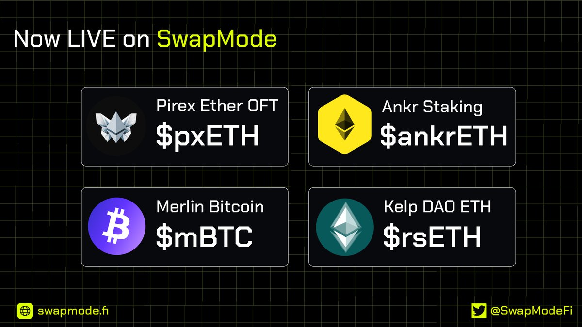 Welcoming new protocol's @modenetwork 🟡 ✅New token's whitelisted on @SwapModeFi, earn 4x airdrop points by providing liquidity: 🔸 $pxETH @redactedcartel 🔸 #ankrETH @ankrstaking 🔸 $mBTC @MerlinLayer2 🔸 $rsETH @KelpDAO So get started now▶️swapmode.fi